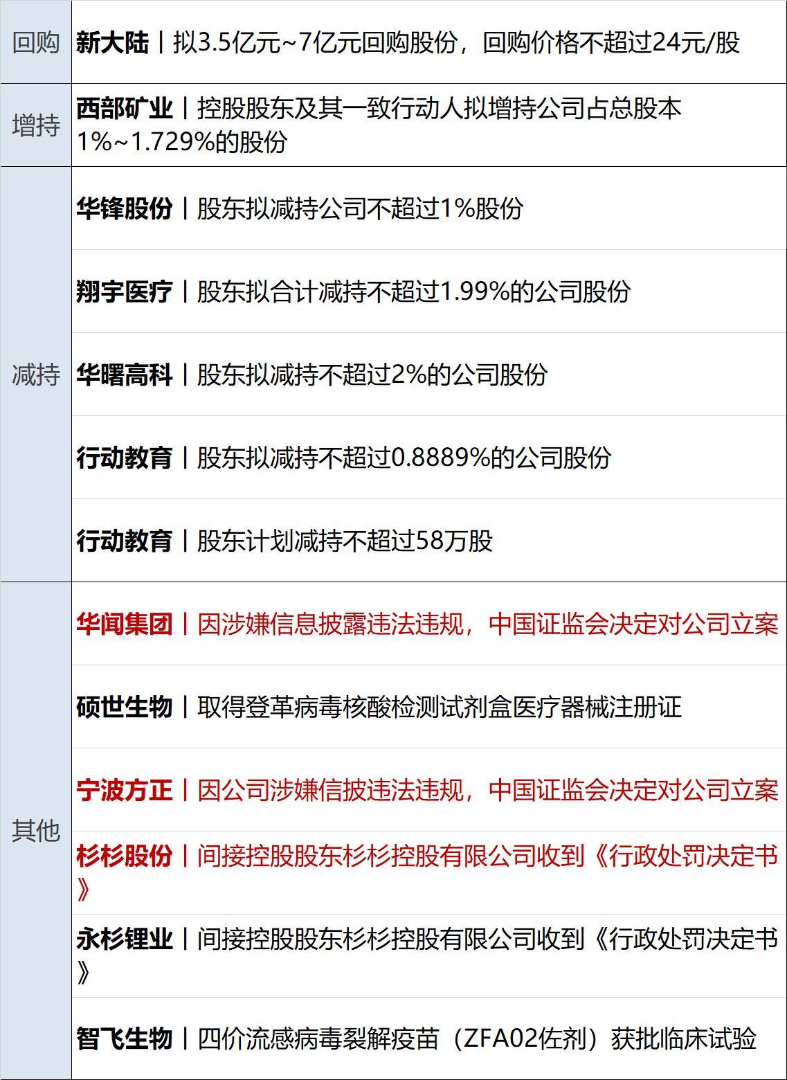 恒大中止背后的故事與啟示，深度解讀公告背后的真相