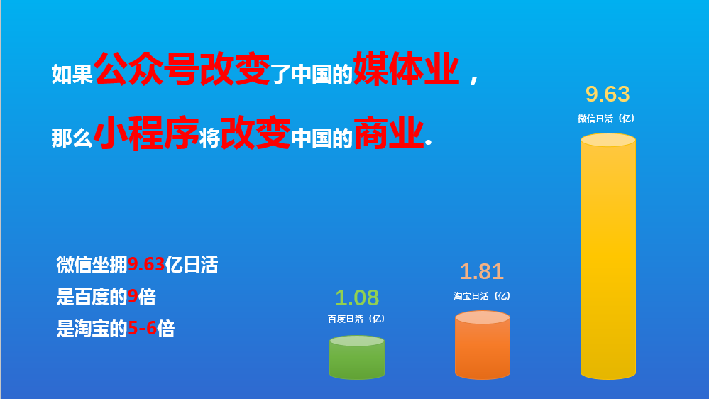 房屋交易進入云端代辦時代，全程云操作，零跑腿輕松完成交易