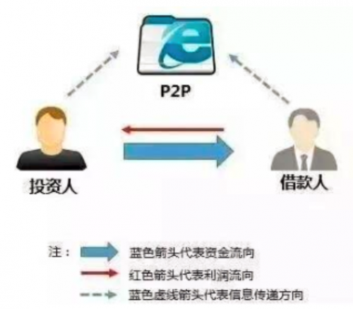 新工具與資金蓄勢(shì)待發(fā)，長(zhǎng)錢入市步伐加快信號(hào)顯現(xiàn)