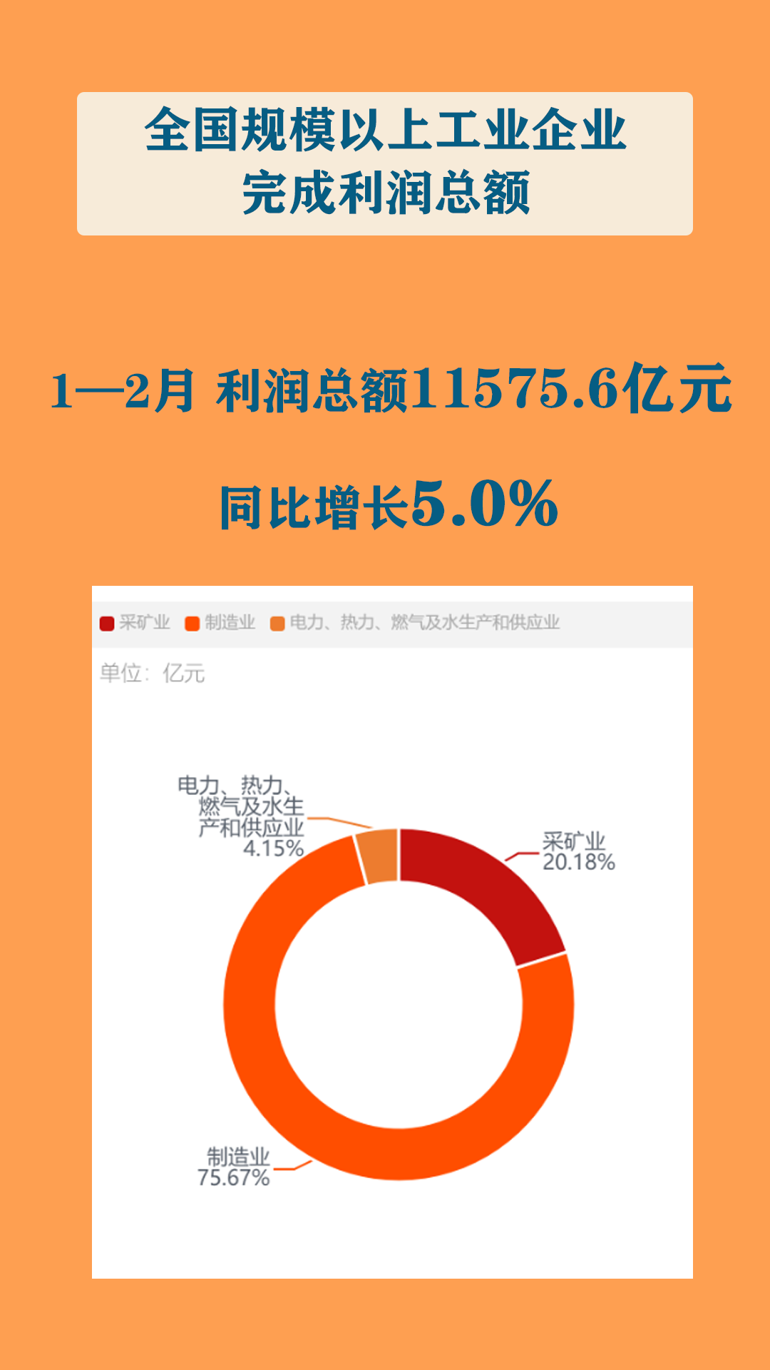 全國規(guī)模以上工業(yè)企業(yè)利潤繁榮背后的驅(qū)動力與趨勢分析，前九個月超五萬億元的業(yè)績概覽